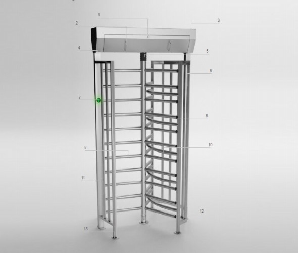 FULL HEIGHT TURNSTILE